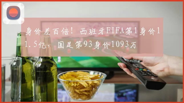 身价差百倍！西班牙FIFA第1身价11.5亿，国足第93身价1093万